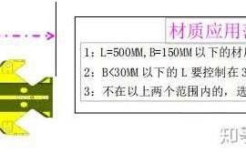五金模具设计：五金汽车钢板连续模结构设计抬料脱料标准