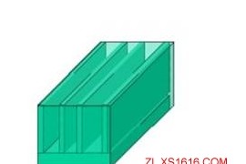 散热片设计一般准则（图文教程）