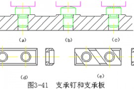 机械加工常用定位元件（图文教程）