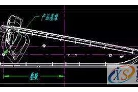 干货来了! 成型系统设计标准-产品排位