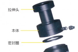 液压螺栓拉伸器工作原理（图文教程）