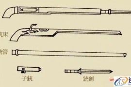 揭秘古代那些黑科技兵器(图文教程)