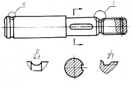 机械制图教程—8-4局部放大图和简化画法（图文教程）