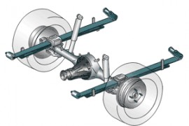 非独立悬架（图文教程）