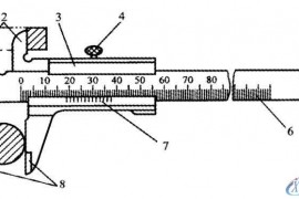 冲压模具设计——深入解读游标卡尺的使用和读数方法