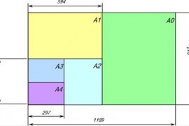 机械制图－图纸幅面和图框格式（GB/T－14689-1993）（图文教程） ...