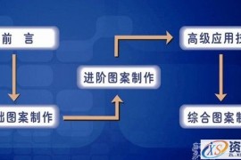 AutoCAD2010建筑绘图精解（图文教程）