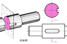 剖面（图文教程）