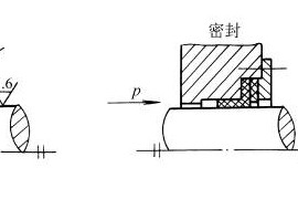 J形橡胶密封圈相关件尺寸(图文教程)