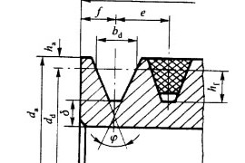 V带结构设计（图文教程）