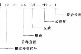 我国常用螺纹标注方法（图文教程）