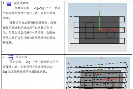 UG CAM编程参数详解，再没有比这更详细的教程了！