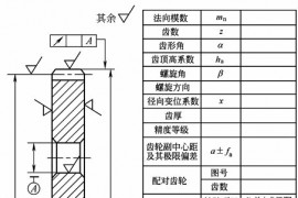 机械制图--齿轮的图样格式(GB/T 4459.2—2003)（图文教程）