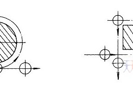 数控机床编程时分析零件图样和工艺处理的内容和技巧（图文教程） ...