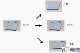 基于Pro/E软件的三维造型与模具分模（一）（图文教程）