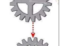 分享一个UG编程编辑边倒圆详细技巧,建议收藏！