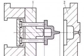 八大注塑模具结构设计分类