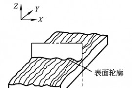表面结构(2)一般术语及定义(GB/T 3505—2000)（图文教程）