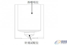 模具设计：镶件、斜顶、模仁、行位的CNC加工有哪些规矩？