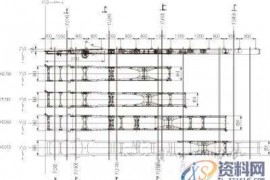 夹具设计：车架总成柔性化铆接夹具的设计一、不同车架夹具设计二、夹具结构结 语