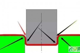 告别模具冲压件“划痕”缺陷！