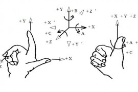 数控机床的坐标轴和旋转轴（图文教程）