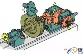 齿轮各加工方法图解(图文教程)