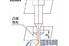 模具设计：小孔冲裁注意事项！