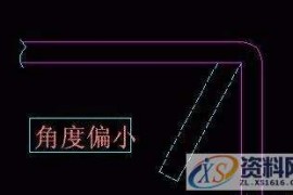 如何解决模具折弯尺寸不稳定？