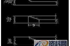 详解产品结构设计--壁厚
