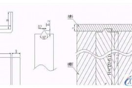 冲压模具设计的十五种常用的模具标准化结构
