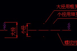 螺纹的画法及标注（图文教程）