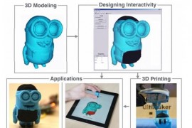 Capricate平台可3D打印带植入传感器的对象（图文教程）