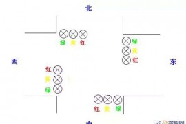 6个典型PLC程序分析，适合刚学PLC的同学
