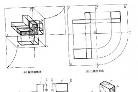 机械制图教程—6-1三视图的形成及其投影规律（图文教程）
