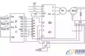 详解常规PLC编程接线方法和原理，值得收藏详解常规PLC编程接线方法和原理，值得收藏