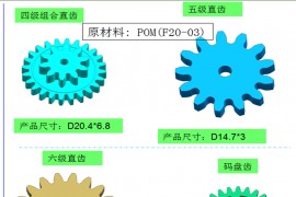 塑料尺寸常用的8种材料，而且每种材料均存在性能的差异