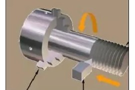 车螺纹的方法(图文教程)