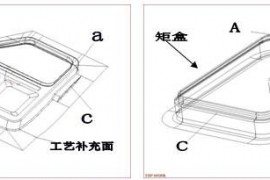 绘制汽车车身覆盖件冲压综合工序图的方法（图文教程）