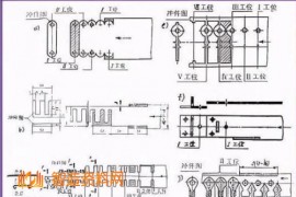 五金冲压连续模具的排样技术（二）