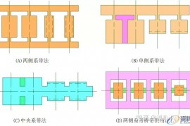 五金冲压模具设计技巧