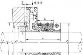 168型机械密封(图文教程)