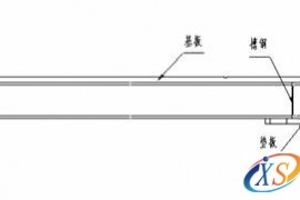 汽车焊接夹具定位规范化设计
