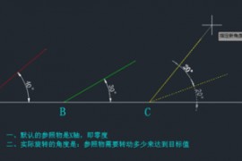 中望CAD中如何旋转参照rotate命令（图文教程）