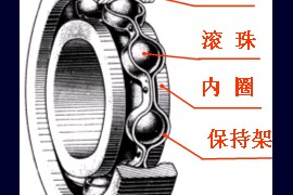 机械制图-1.5、滚动轴承（图文教程）