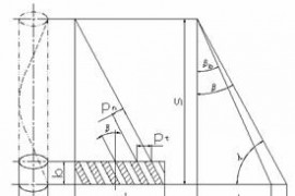 标准斜齿圆柱齿轮螺旋角β的测定（图文教程）