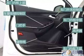 汽车左后门板大型注塑模具设计技巧与步骤