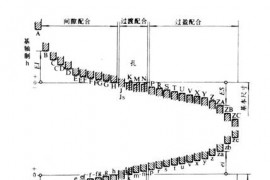 公差与配合标准表（摘自GB1800～1804－79）（图文教程）