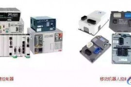 详解工业机器人控制系统架构