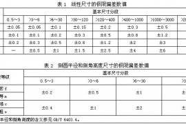 未注形状公差的一般规定（GB/T 1804-2000）（图文教程）